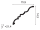 C327_cornice_moulding--image_cross_section.png