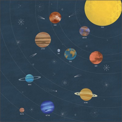 Mural LE MONDE DES PLANETES BLEU NUIT Caselio 105797601, 105797602, 105797606 1